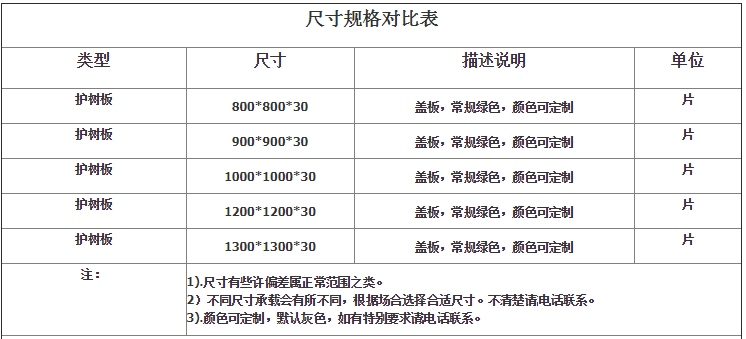 常見的護樹板產品規(guī)格尺寸